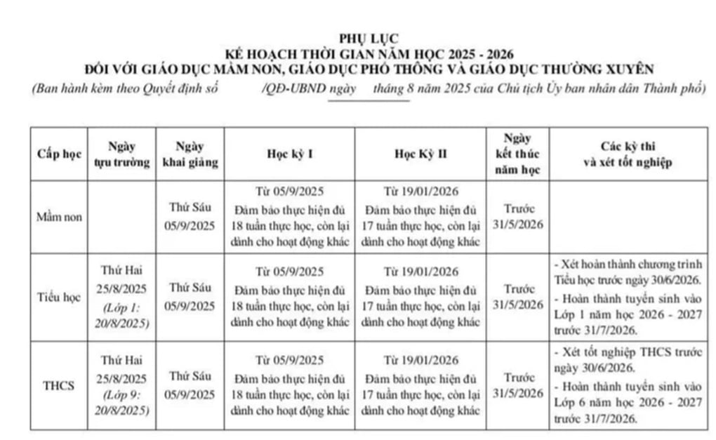 Trường mầm non trả trẻ, phụ huynh khủng hoảng vừa làm vừa giữ con - 3