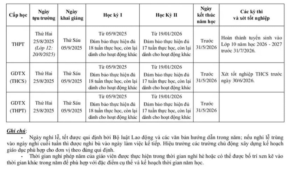 Trường mầm non trả trẻ, phụ huynh khủng hoảng vừa làm vừa giữ con - 4
