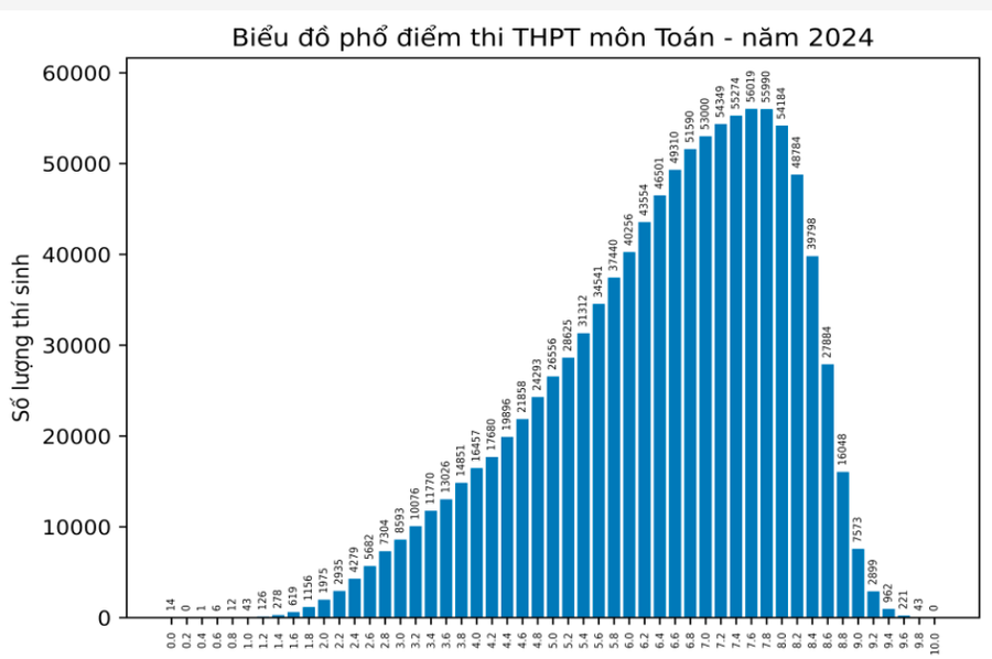 toan-2024.png