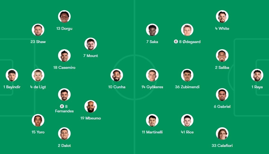 MU dau Arsenal anh 1