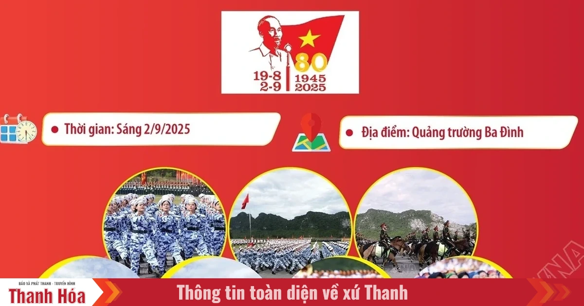 Thông điệp hoạt động diễu binh diễu hành dịp 2/9
