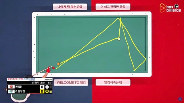 Billiards: Liên tục tung siêu phẩm, Nguyễn Quốc Nguyện đánh bại Trần Đức Minh tại PBA- Ảnh 2.