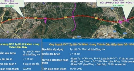 Bộ trưởng Nguyễn Văn Thắng sẽ dự lễ khởi công mở rộng tuyến cao tốc TP.HCM - Long Thành