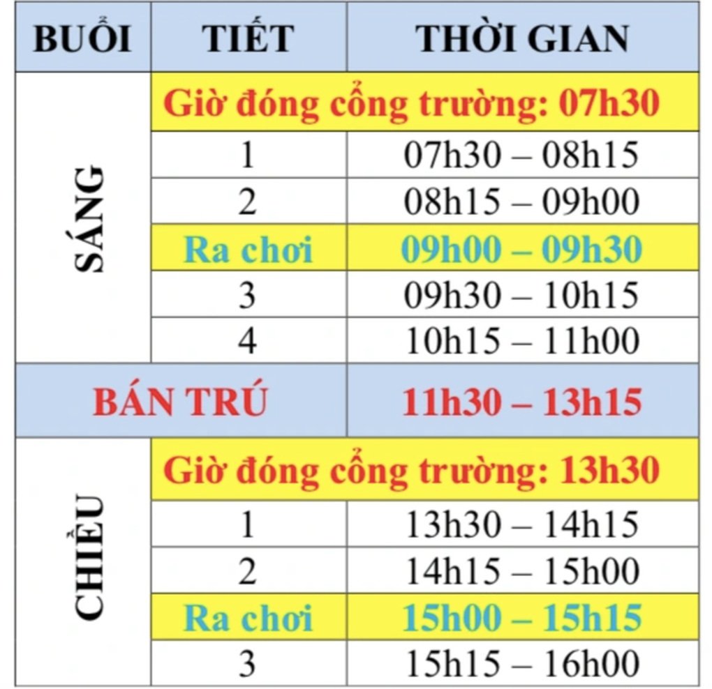 Lý do hàng loạt trường ở TPHCM lùi giờ vào học - 1