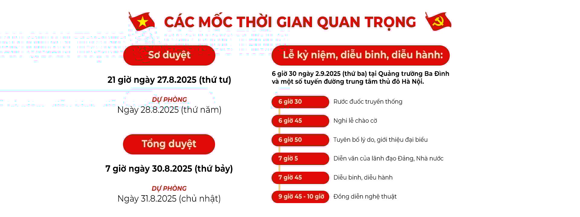 - Ảnh 1.