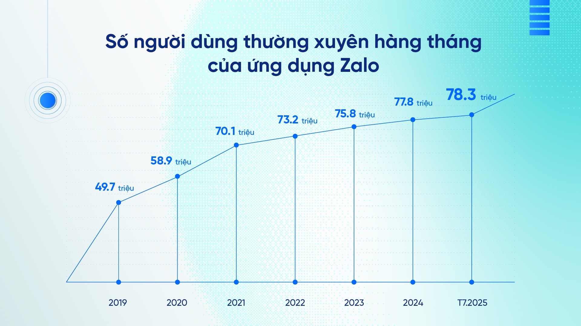 Zalo anh 1