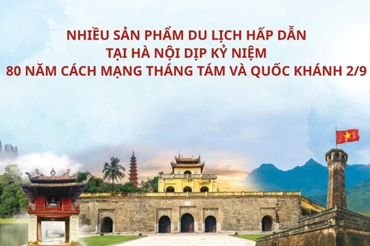 Nhiều sản phẩm du lịch hấp dẫn tại Hà Nội dịp kỷ niệm 80 năm Cách mạng Tháng Tám và Quốc khánh 2/9