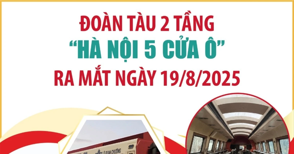 Đoàn tàu 2 tầng “Hà Nội 5 cửa ô” ra mắt ngày 19/8/2025