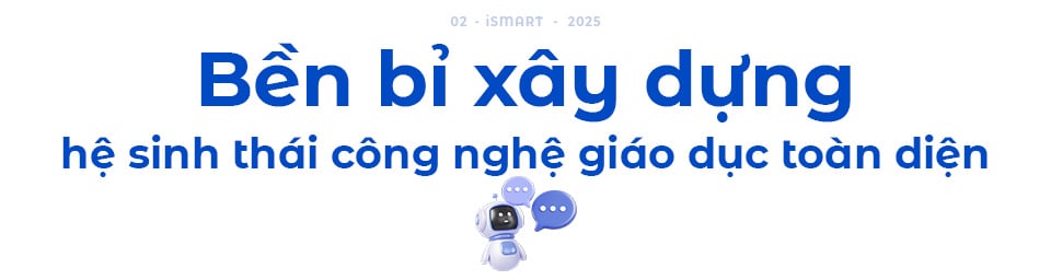 Từ công nghệ đến AI iSMART Education biến lớp học thành trải nghiệm học tiếng Anh mới mẻ - Ảnh 9.