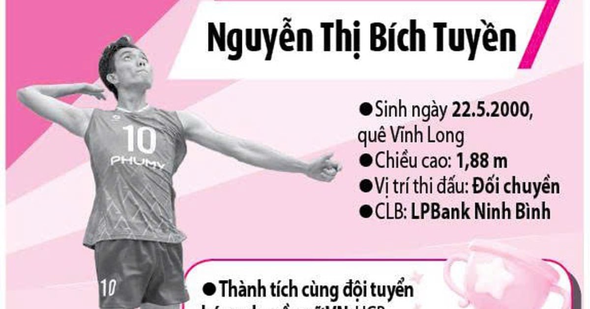 Bích Tuyền xuất sắc thế nào trước khi rời đội tuyển bóng chuyền nữ Việt Nam?