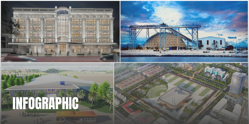Các công trình - dự án khởi công, khánh thành nhân kỷ niệm 80 năm Cách mạng Tháng 8 và Quốc khánh 2/9