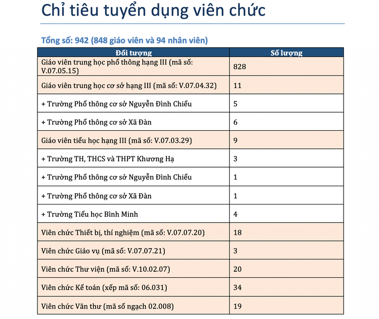 chi-tieu.png