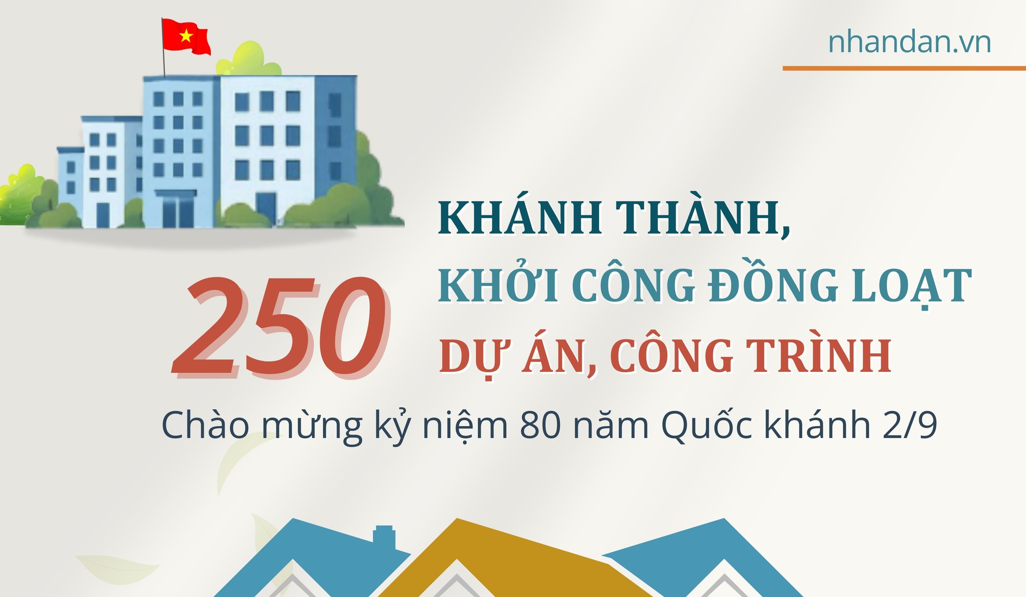 Khánh thành, khởi công đồng loạt 250 dự án, công trình chào mừng kỷ niệm 80 năm Quốc khánh 2/9
