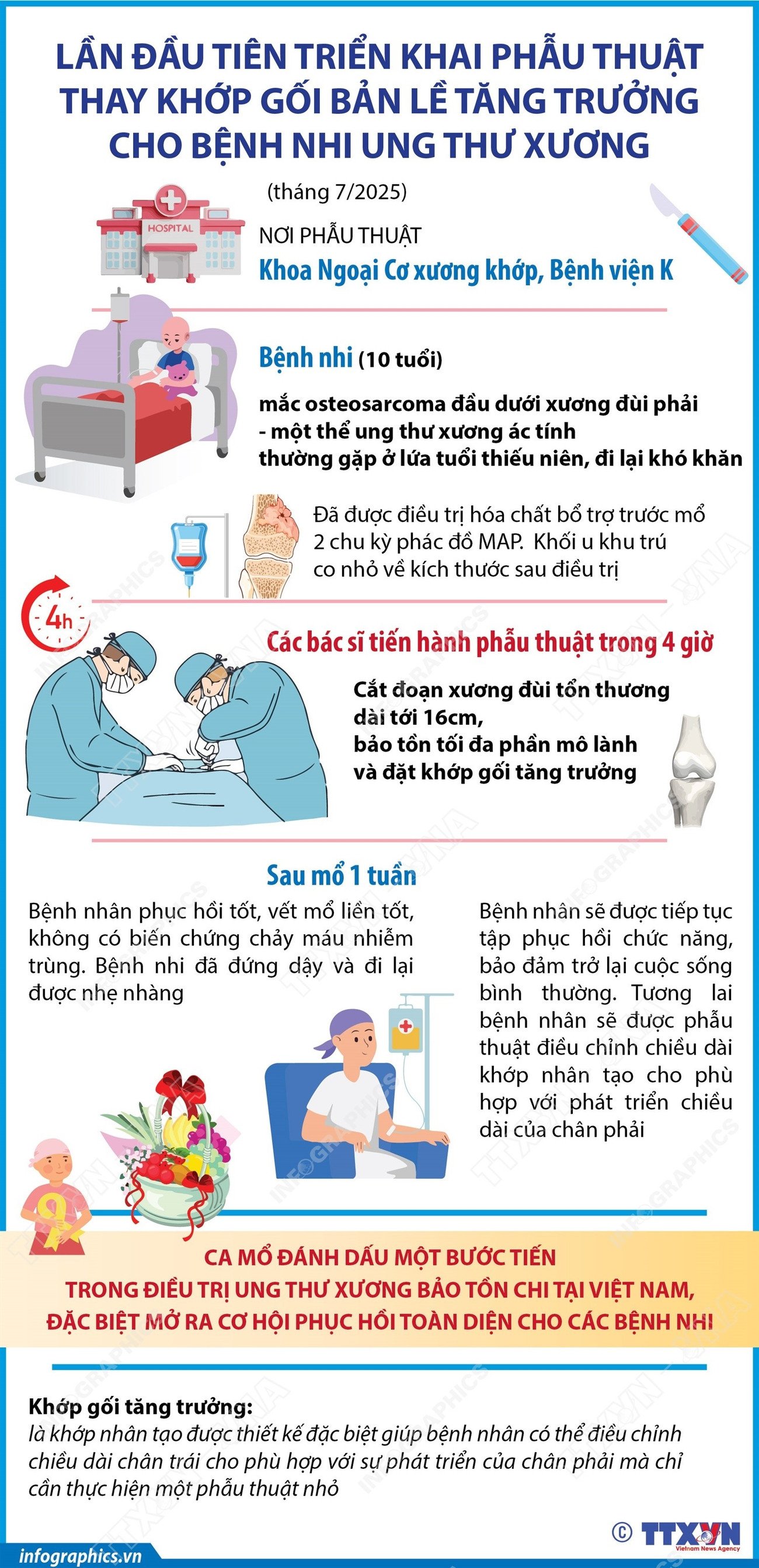 infographics-change-khoi-call.jpg