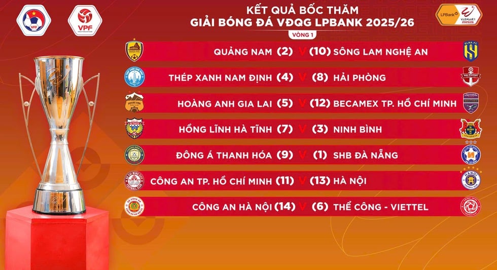 CLB Quảng Nam bỏ giải, Trường Tươi Đồng Nai từ chối lên hạng: PVF-CAND đồng ý thế chỗ- Ảnh 5.