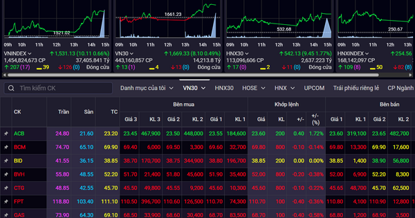 How does the US reciprocal tax affect the stock market?
