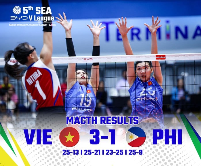 SEA V.League 2025: Việt Nam thắng Philippines, chờ tranh chung kết- Ảnh 7.