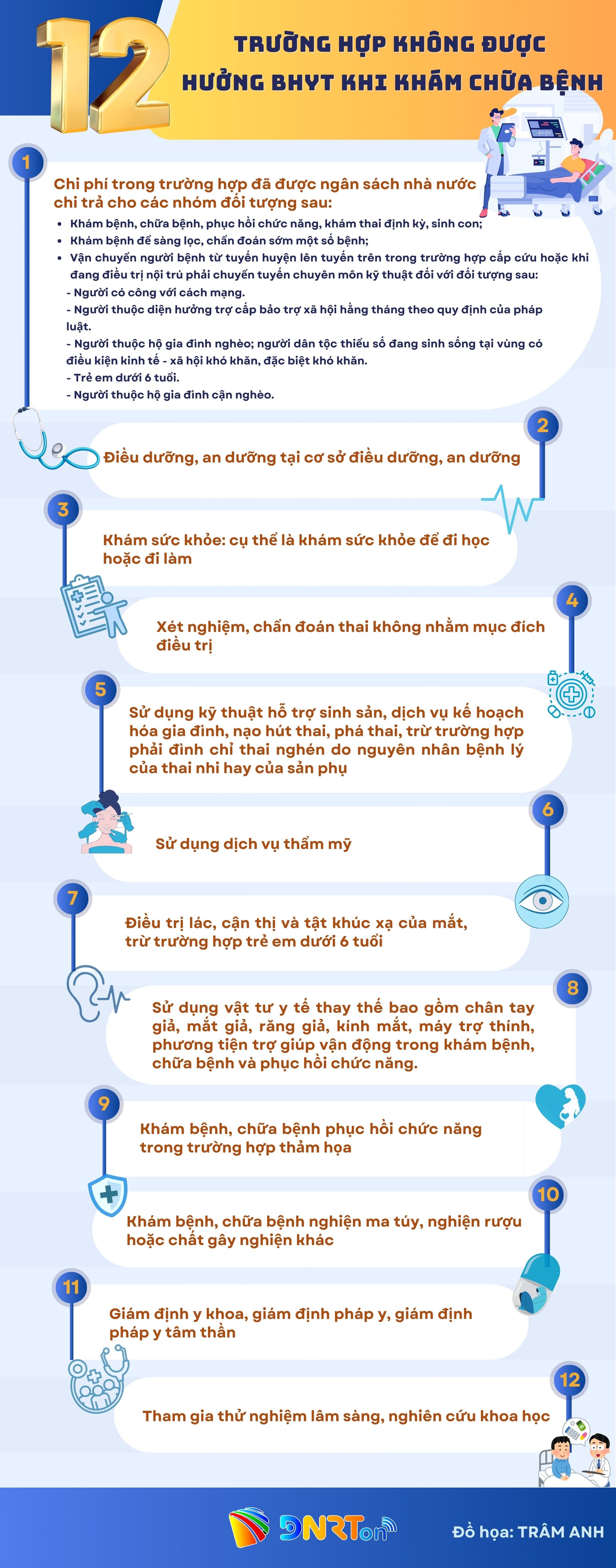 អ្នករៀបចំក្រាហ្វិចម៉ូដែល Aida ម៉ូដែលទំនើប Aida Navy ពណ៌ខៀវស្រាល (22 x 48 សង់ទីម៉ែត្រ) (22 x 56 សង់ទីម៉ែត្រ) (3)