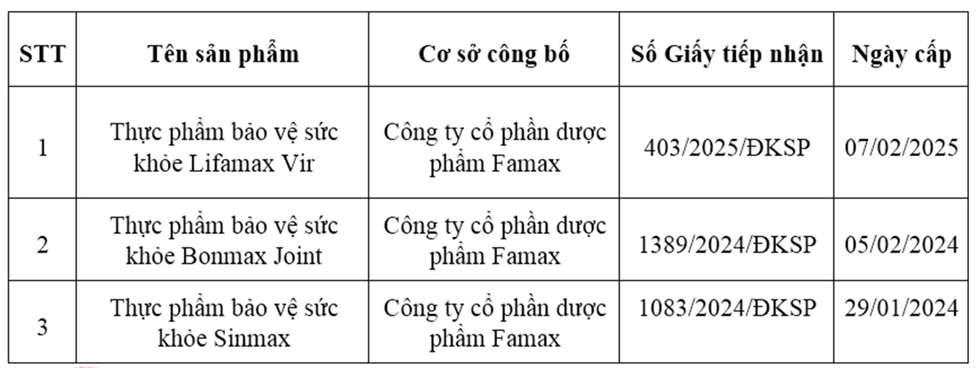 20-8-danh-sach.jpg