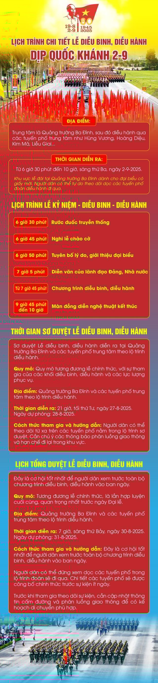 Người dân nên đi xem Tổng hợp luyện diễu binh, diễu hành Quốc khánh dịp 2-9 bằng phương tiện gì?- Ảnh 1.