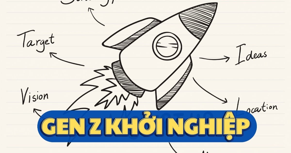 Gen Z khởi nghiệp: Vốn ít nên bắt đầu từ đâu?