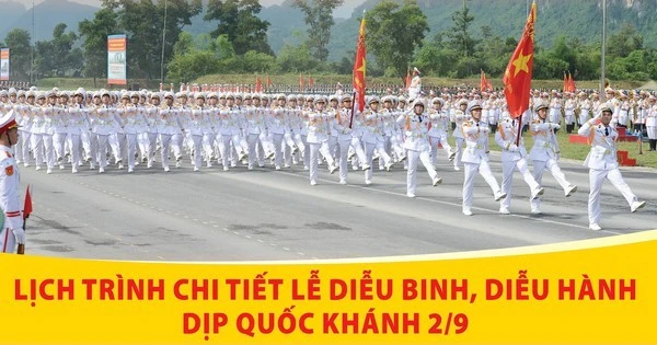Lịch trình chi tiết Lễ diễu binh, diễu hành sáng 2/9