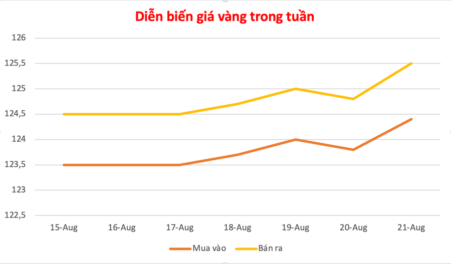 anh-man-hinh-2025-08-21-luc-094807.png