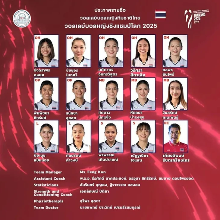 bóng chuyền - Ảnh 2.