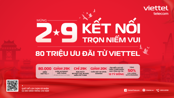 Viettel launches 80 million incentives to celebrate the 2/9 holiday