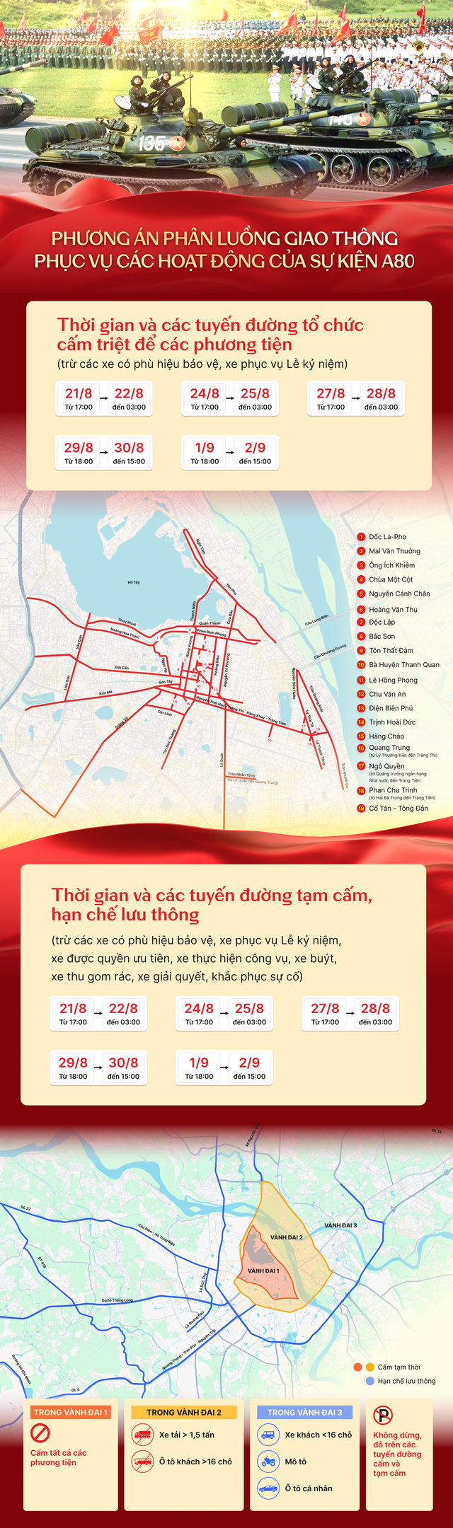 Những ĐỊA ĐIỂM LÝ TƯỞNG xem DIỄU BINH, DIỄU HÀNH A80- Ảnh 10.