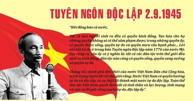 How many days did it take President Ho Chi Minh to write the Declaration of Independence?