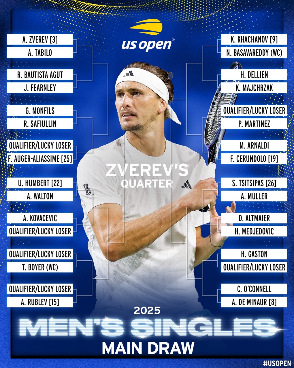 Djokovic sớm gặp tay vợt gốc Việt, cùng nhánh đấu với Alcaraz ở US Open - 5