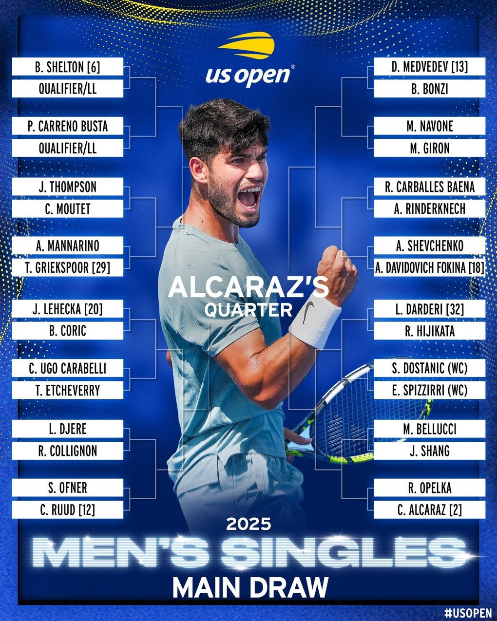 Djokovic sớm gặp tay vợt gốc Việt, cùng nhánh đấu với Alcaraz ở US Open - 4