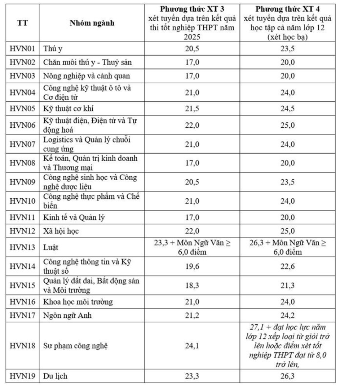 Ảnh màn hình 2025 08 22 lúc 19.28.12.png