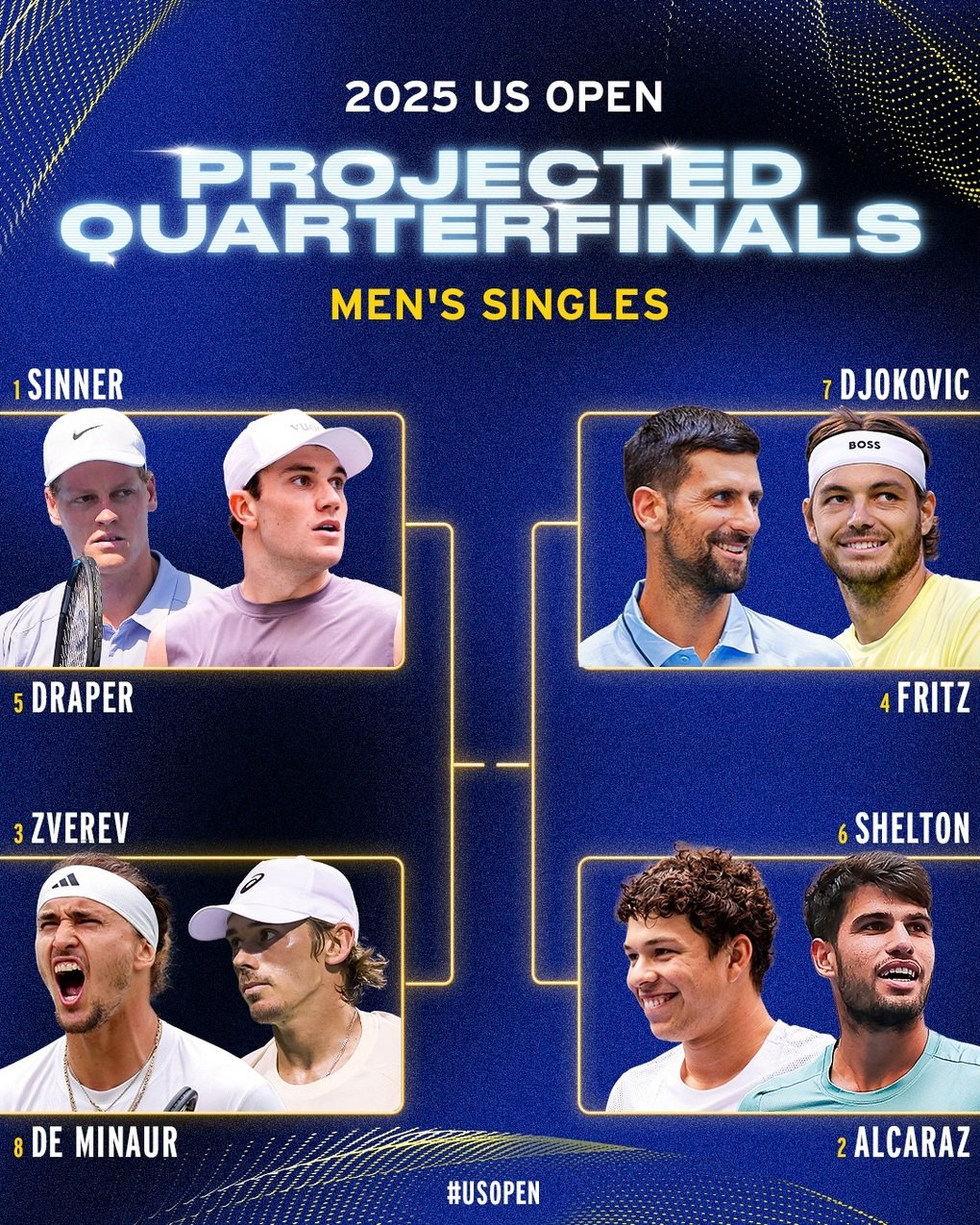 Djokovic sớm gặp tay vợt gốc Việt, cùng nhánh đấu với Alcaraz ở US Open - 1
