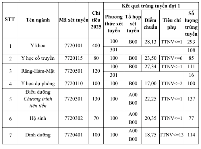 រូបថតអេក្រង់ 2025 08 22 នៅ 19.20.27.png