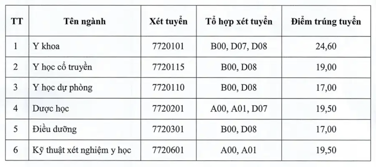 រូបថតអេក្រង់ 2025 08 22 នៅ 16.53.11.png