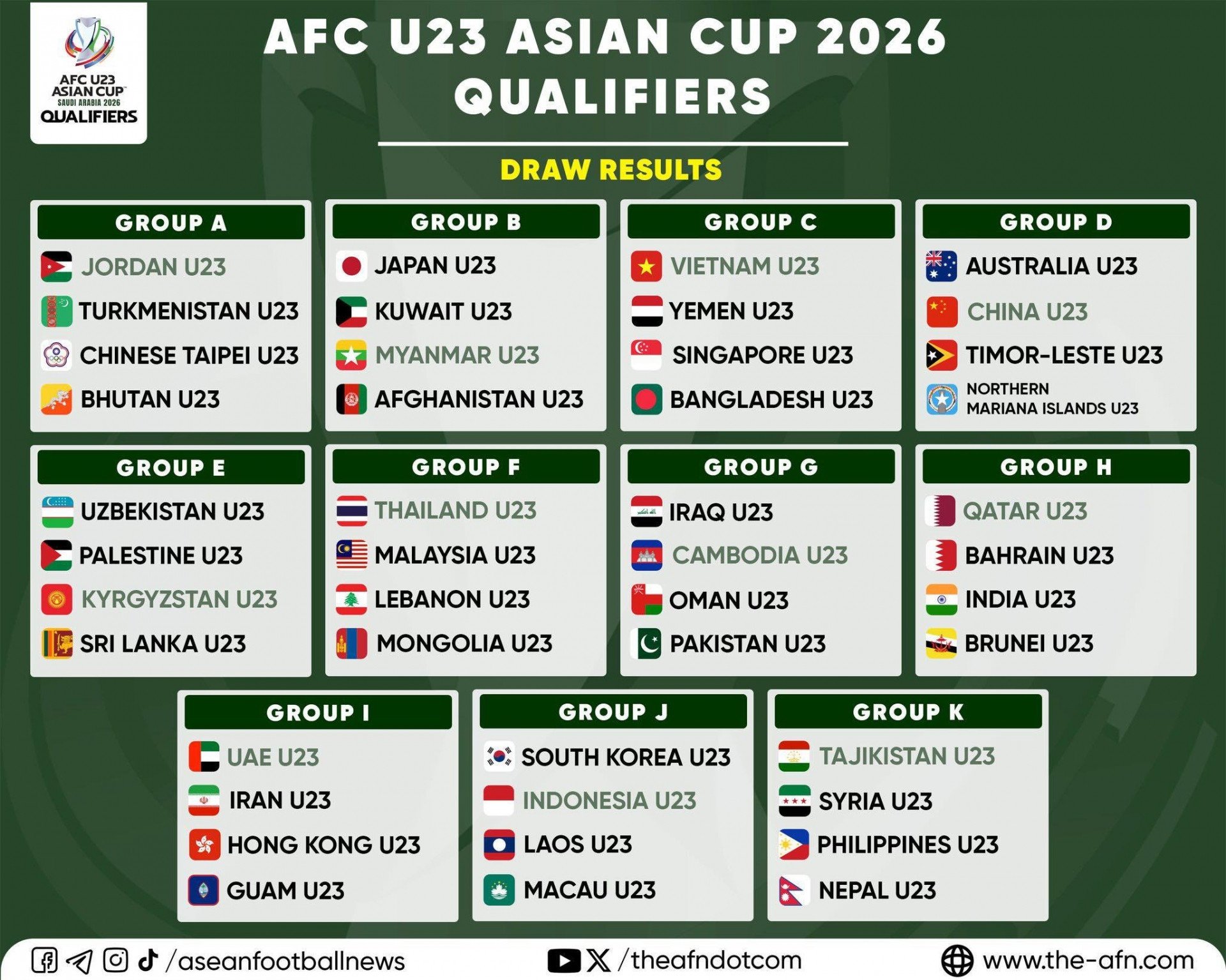 u23 ویتنام 1.jpg