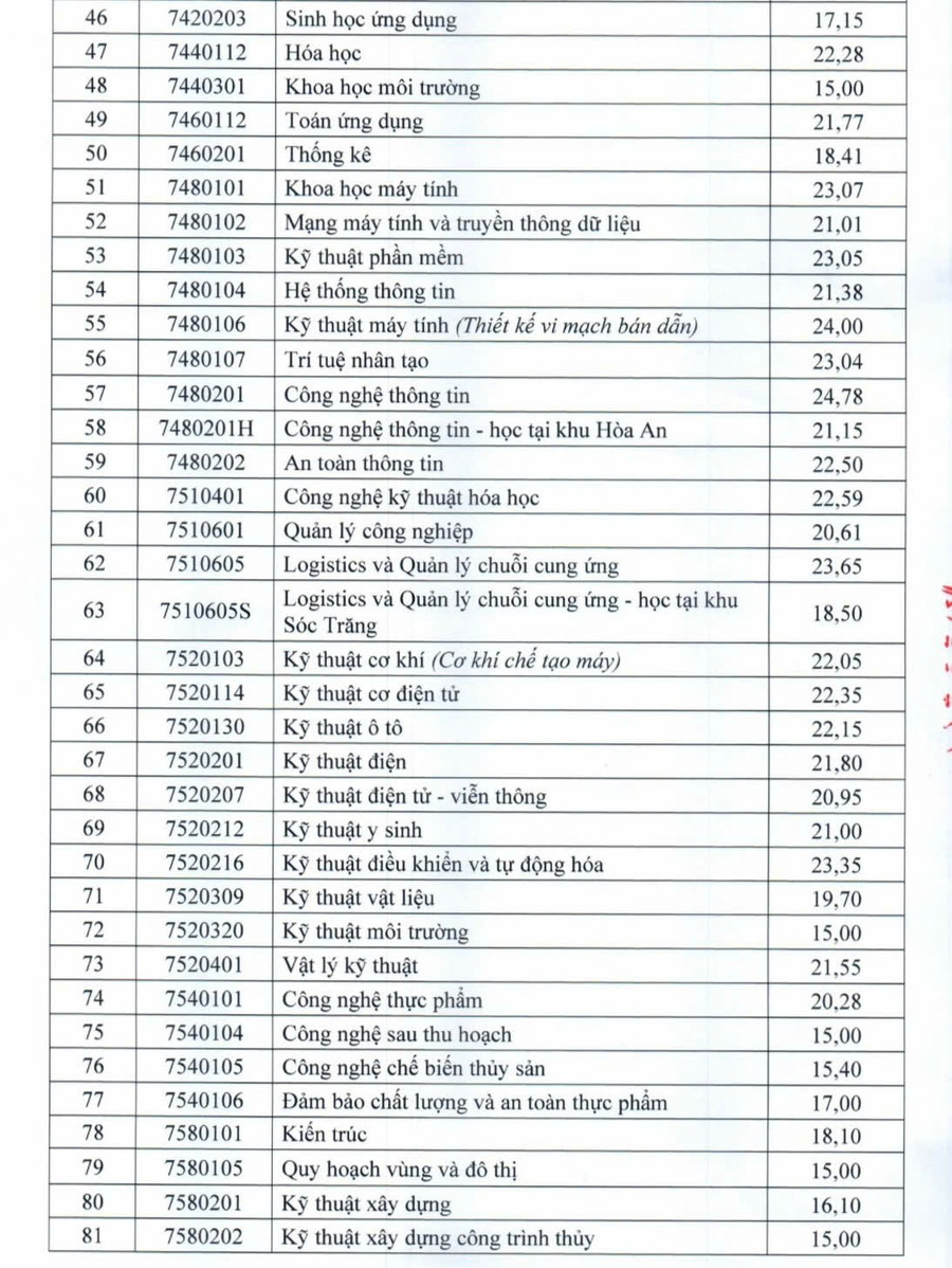 ctu-standard-1.jpg