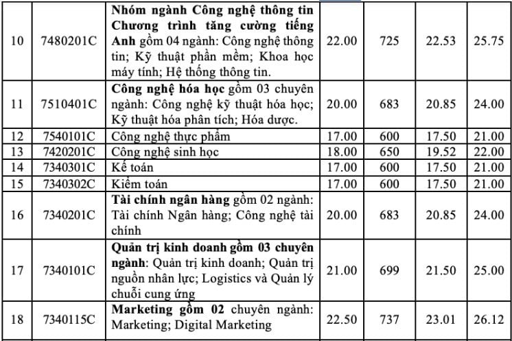 cong-nghiep-4.jpg