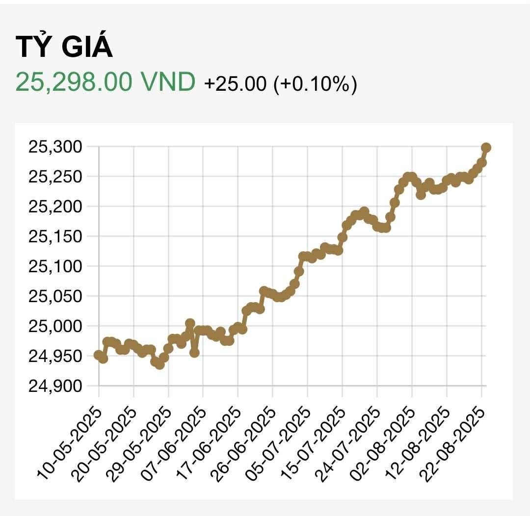median-price-chart-22-8.jpg