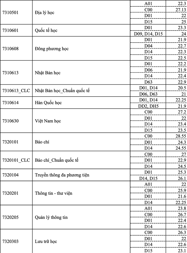 báo chí - Ảnh 2.