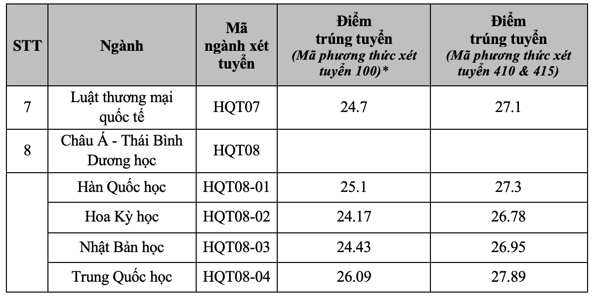 រូបថតអេក្រង់ 2025 08 22 នៅ 19.42.50.png