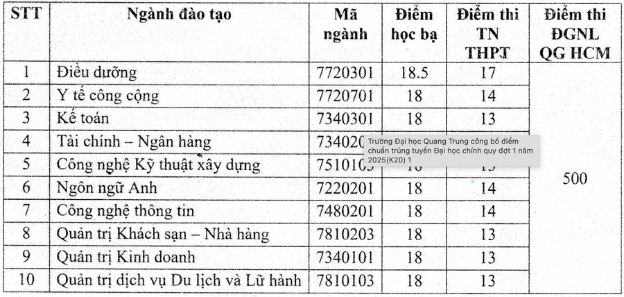 anh-man-hinh-2025-08-22-luc-194427.png