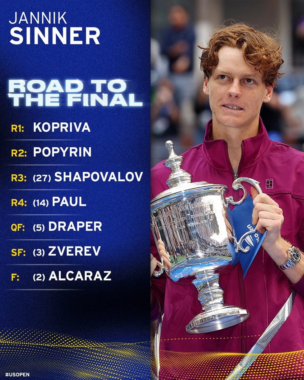 Djokovic sớm gặp tay vợt gốc Việt, cùng nhánh đấu với Alcaraz ở US Open - 2