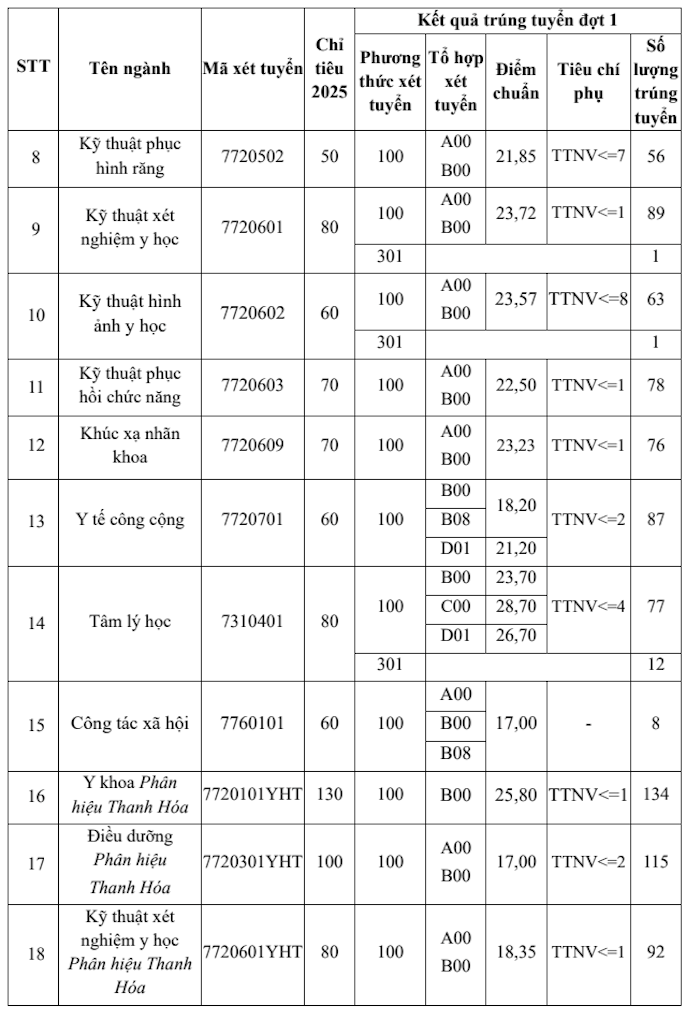 រូបថតអេក្រង់ 2025 08 22 នៅ 19.20.33.png