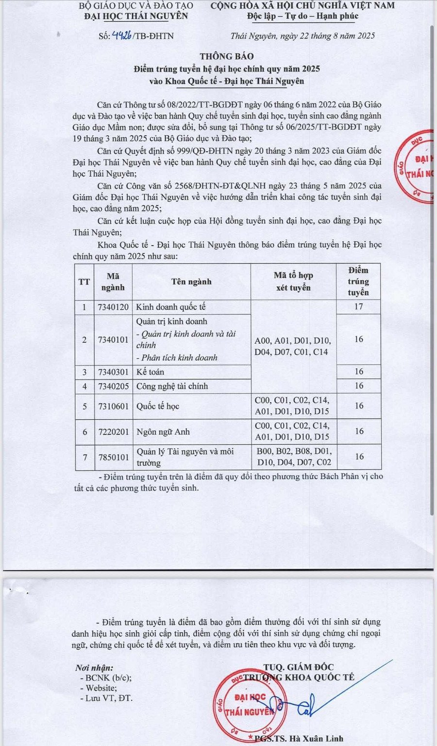 international-faculty-announces-scores.jpg