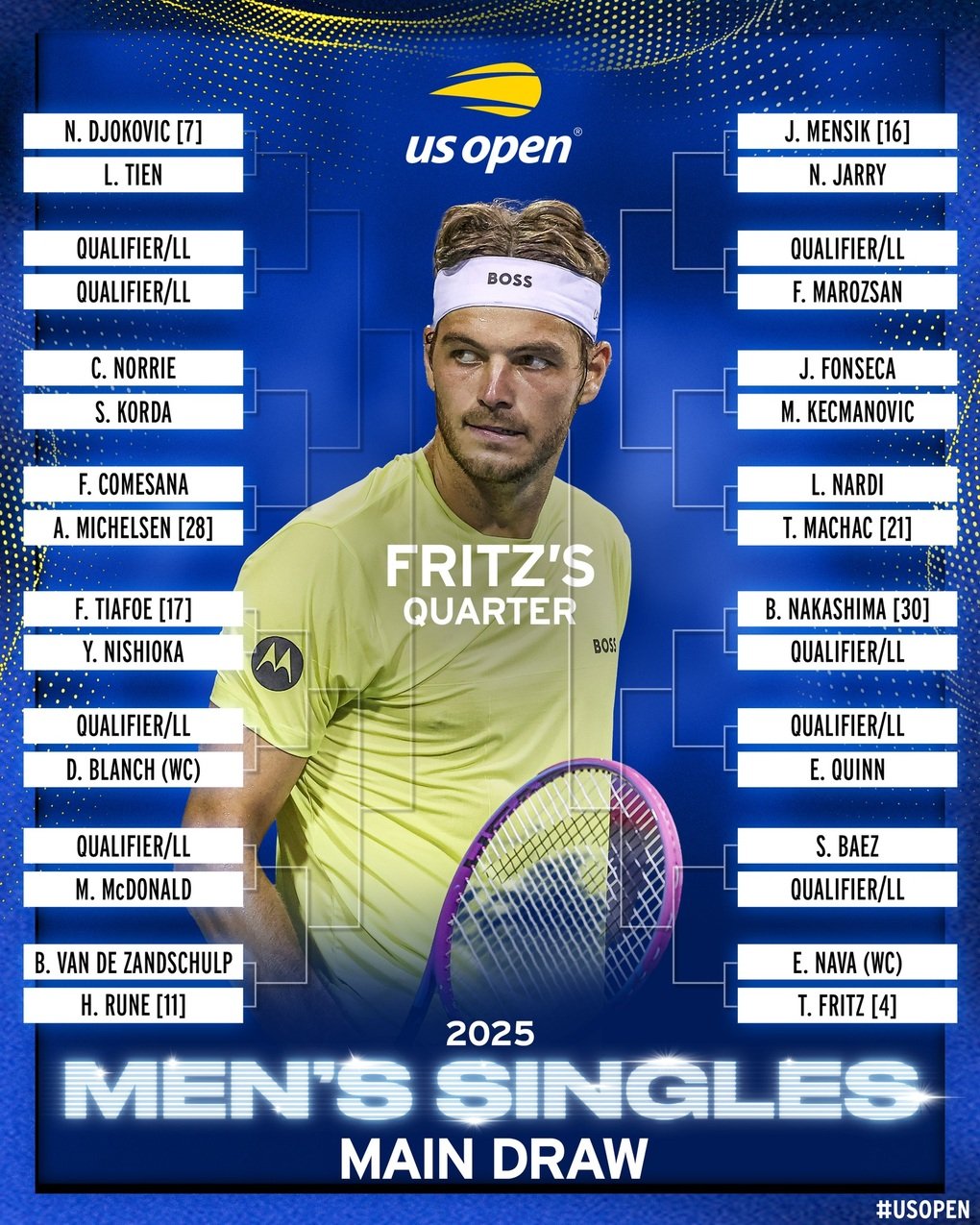 Djokovic sớm gặp tay vợt gốc Việt, cùng nhánh đấu với Alcaraz ở US Open - 6