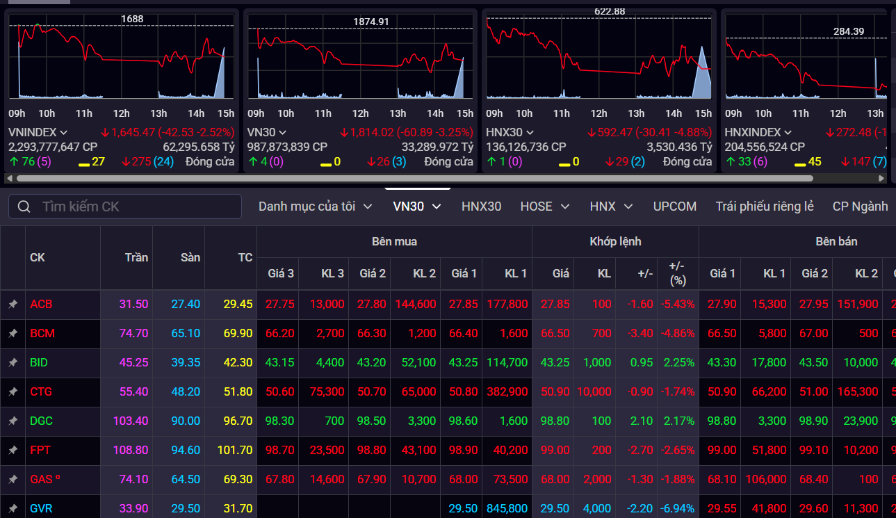 vn-index-22-8.png