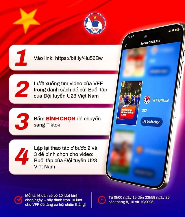 Khoảnh khắc đẹp của U.23 Việt Nam lọt tốp video thể thao nổi bật của TikTok- Ảnh 1.